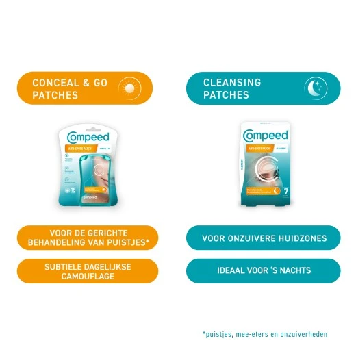 Compeed® Anti-Spots* Conceal & Go